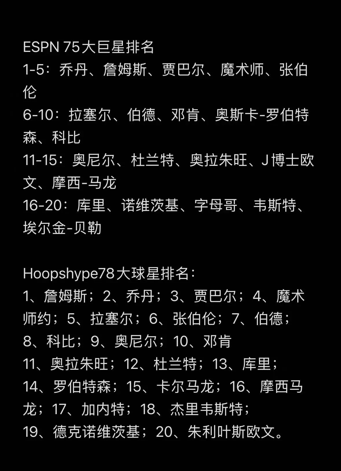 为什么参加篮球辅导可以帮助孩子更好地成长_0